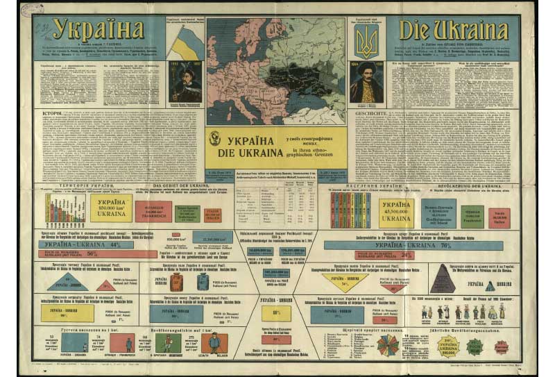 Гасенко, Юрій, 1894-1933. 
Україна у своїх етноґрафічних межах / зладив Г. Гасенко = Die Ukraina in ihren ethnographischen Grenzen / von Georg von Gassenko. - Kyїv ; - Vienna : Po switu, 1920. Гасенко, Юрій, 1894-1933. Україна у своїх етноґрафічних межах / зладив Г. Гасенко = Die Ukraina in ihren ethnographischen Grenzen / von Georg von Gassenko. - Kyїv ; - Vienna : Po switu, 1920.